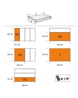 BETA C55AB  COMBINAZIONE COMPLETA ARREDO OFFICINA RSC55